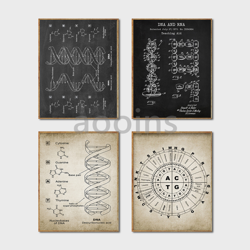 DNA Patent Wall Art Genetics P - огляд і ціна Star Map Poster